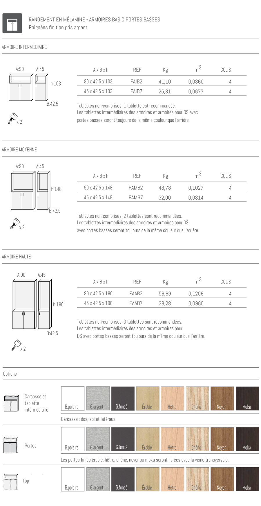 options armoires basic portes basses