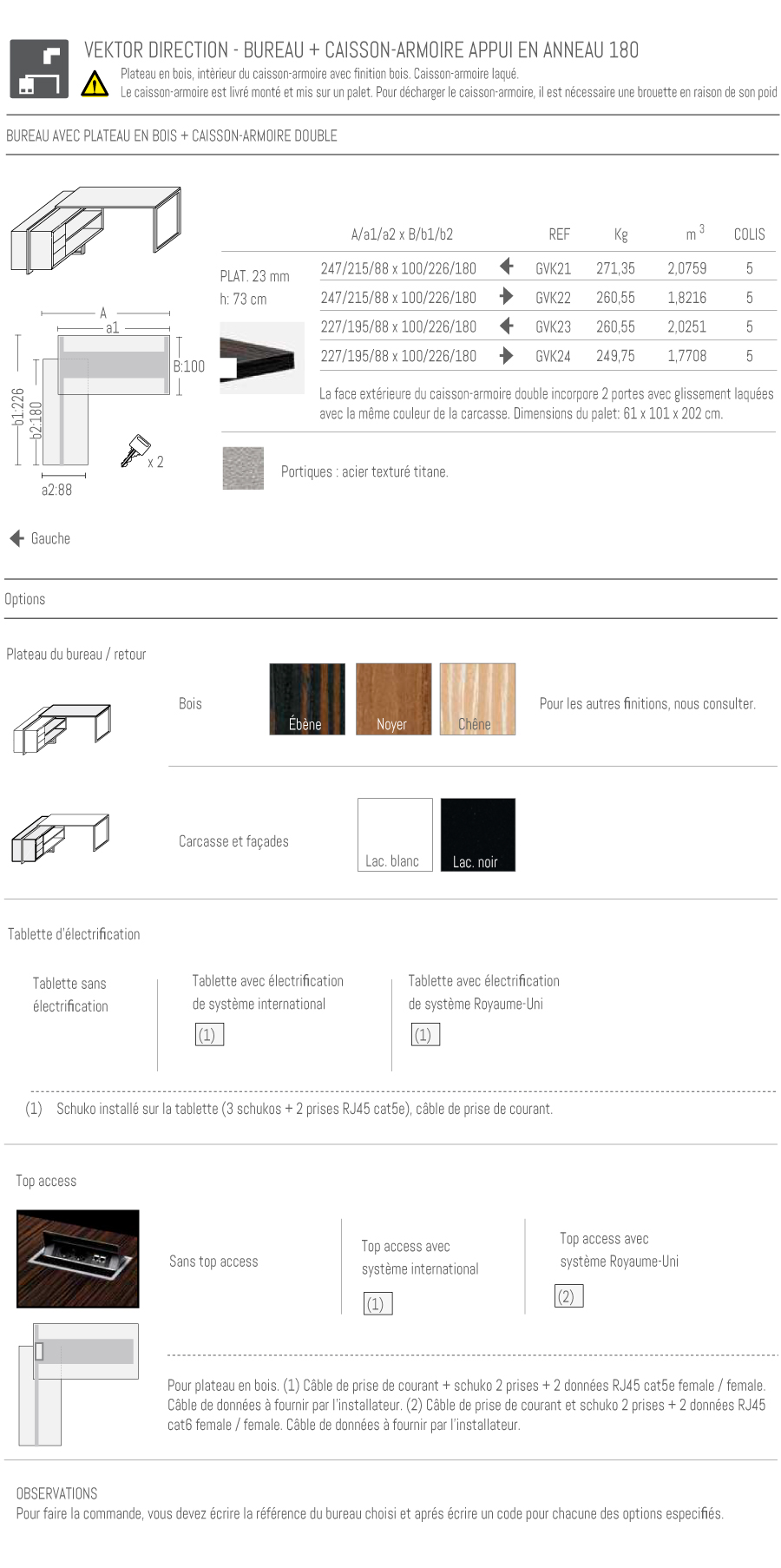 options vector bureau avec plateau en bois caisson armoire double